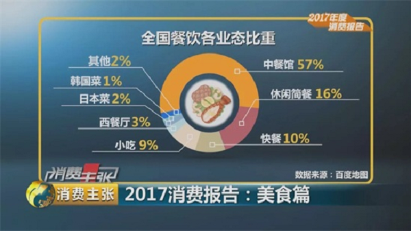 长沙新东方烹饪学院