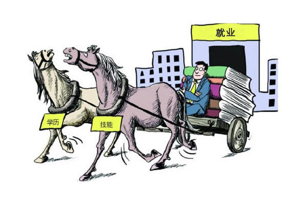 长沙新东方烹饪学院