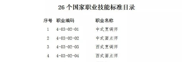 长沙新东方烹饪学院