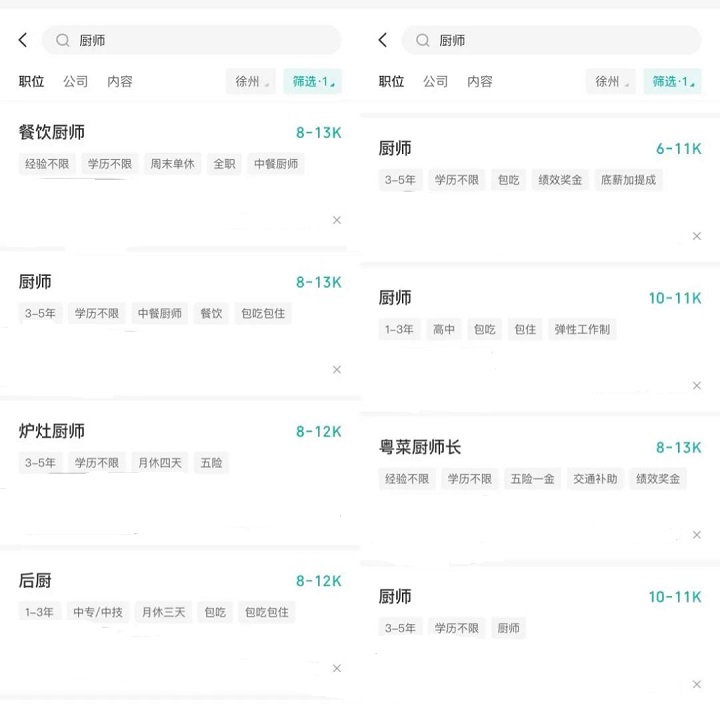 2021年厨师工资