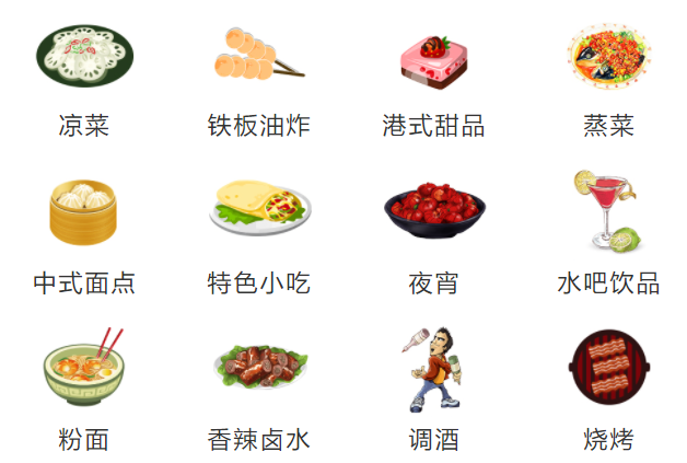 学中餐、西点、西餐