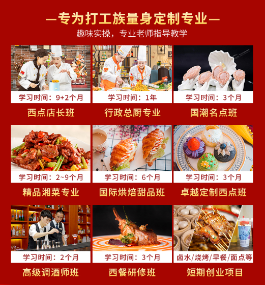 小吃创业