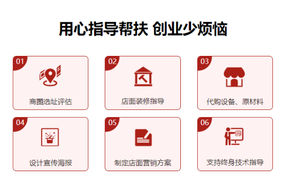 长沙厨师短期培训哪里好