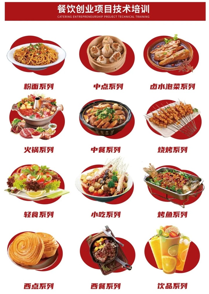 什么年龄学厨师合适?全年龄段适合的课程解析来了!
