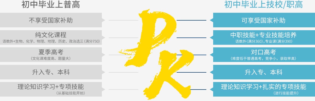 ѡ͹