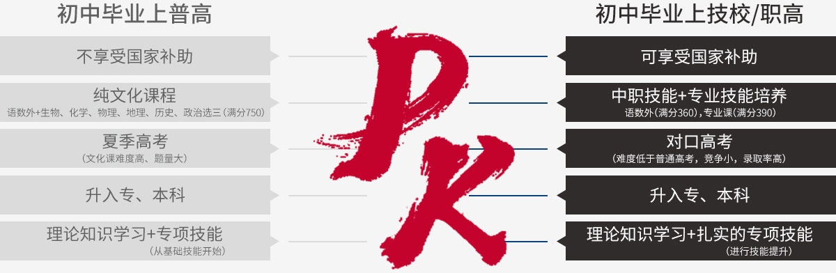 ѡ͹